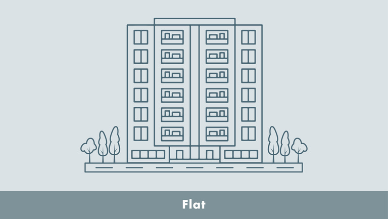 Flat